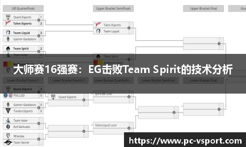 大师赛16强赛：EG击败Team Spirit的技术分析