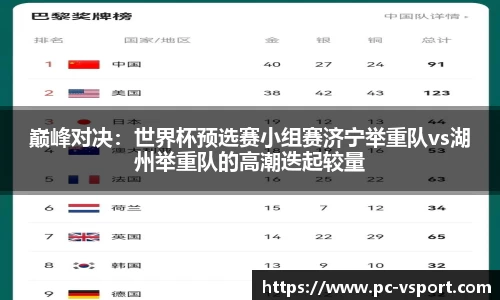 巅峰对决：世界杯预选赛小组赛济宁举重队vs湖州举重队的高潮迭起较量