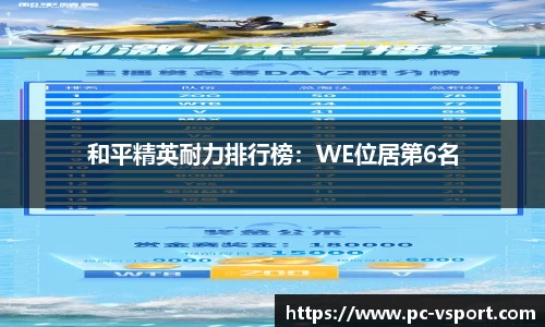 和平精英耐力排行榜：WE位居第6名